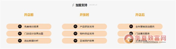 三米粥铺加盟